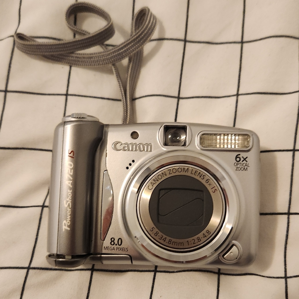 Canon PowerShot A720IS Digital Camera 6x Zoom & Image Stabilitision